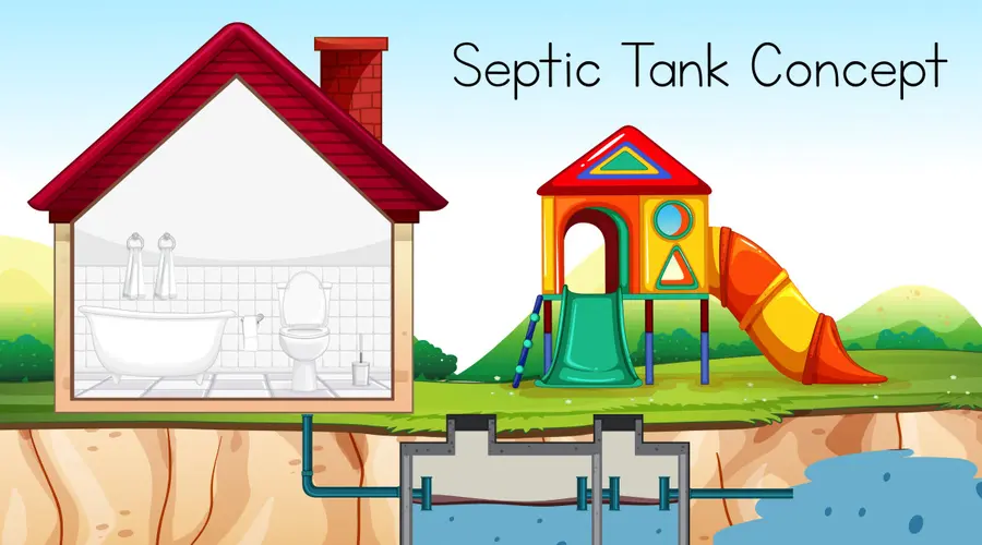 Септик: монтаж у Києві та Київській області